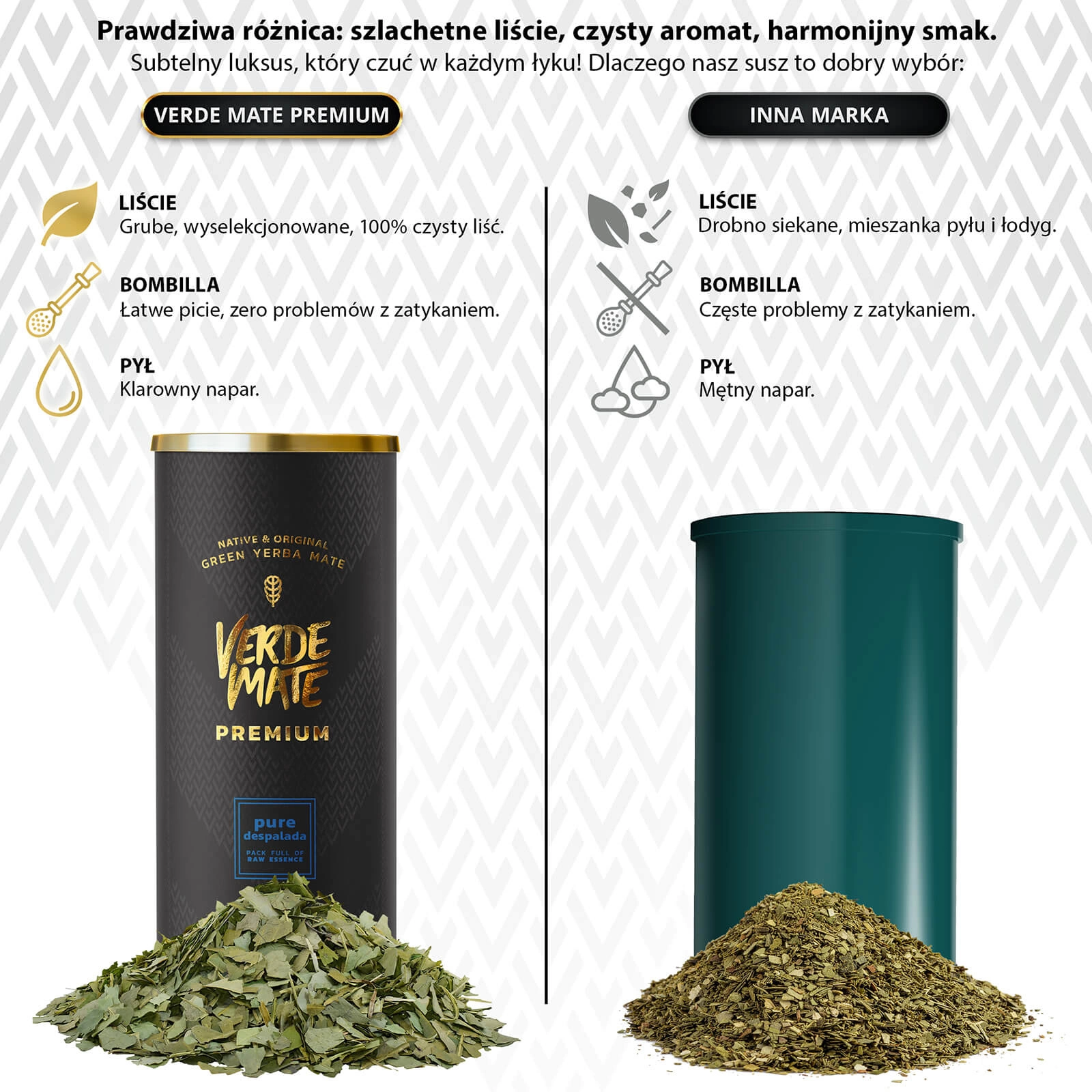 Yerba mate premium – porównanie