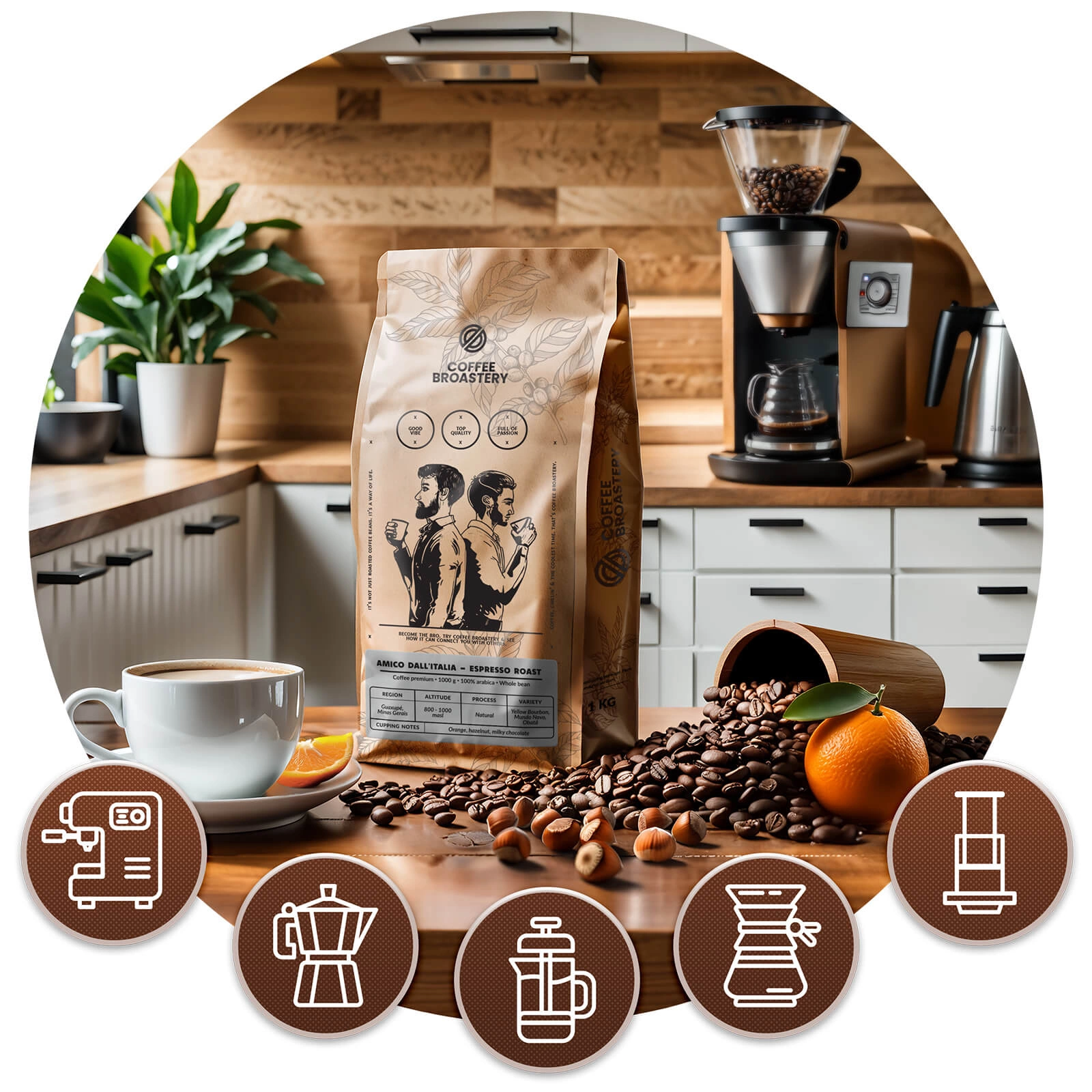 Kawa Coffee Broastery Amico dall’Italia - sposoby parzenia