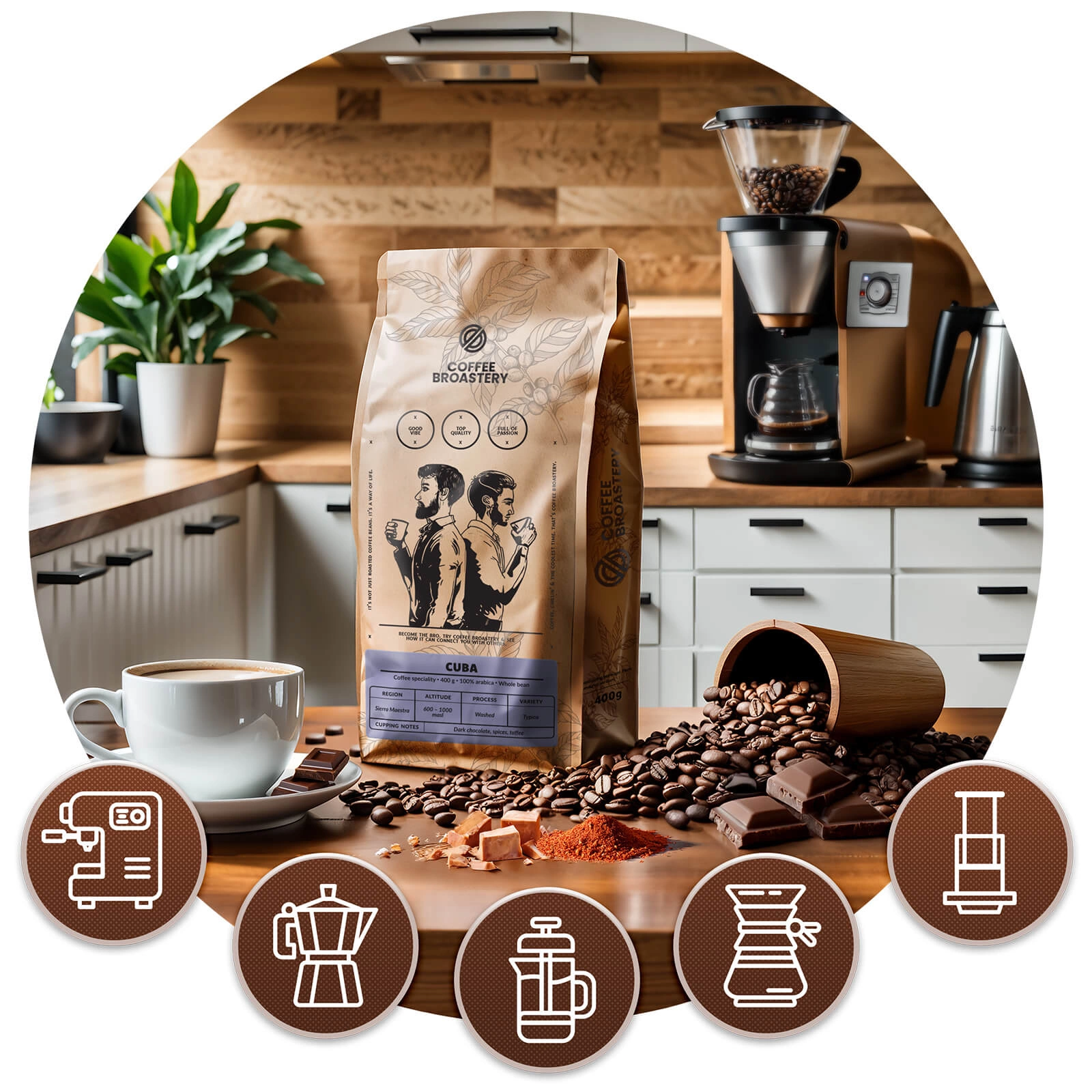 Kawa Bro Coffee Roastery Cuba Sierra Maestra - sposoby parzenia